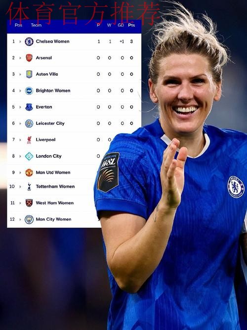 备战法国世界杯 “铿锵玫瑰”再出发 备战法国世界杯 “铿锵玫瑰”再出发